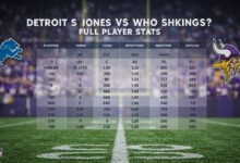 detroit lions vs minnesota vikings match player stats
