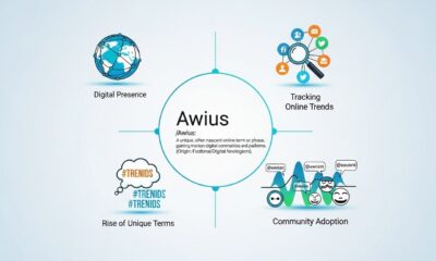Awius