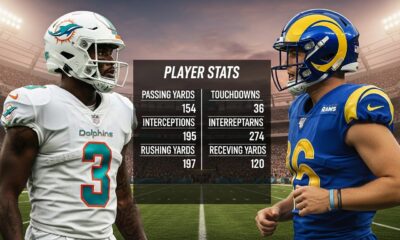 Miami Dolphins vs Los Angeles Rams match player stats
