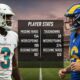 Miami Dolphins vs Los Angeles Rams match player stats