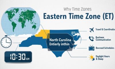 What Time Zone Is North Carolina