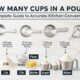 How Many Cups in a Pound