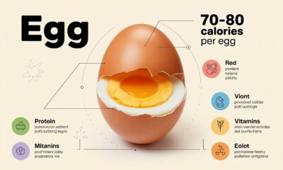 1 boiled egg calories