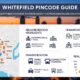 Whitefield pincode