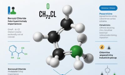 Benzyl chloride